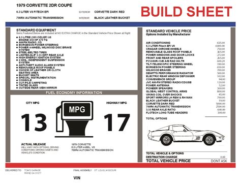 corvette build sheet by vin.